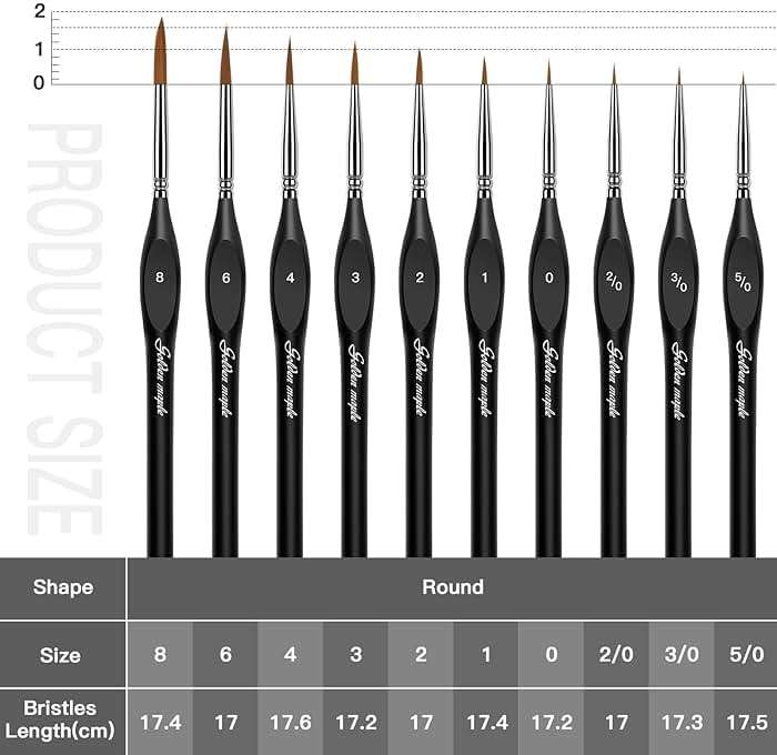 Golden Maple Detail Paint Brushes Set 10pcs Miniature Brushes for Fine Detailing & Art Painting - Acrylic, Watercolor, Oil, Models - Image 6