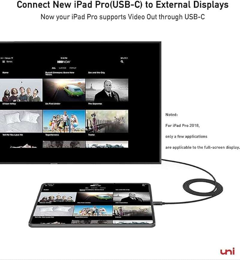 uni USB C to HDMI Cable for Home Office 6ft (4K@60Hz), USB Type C to HDMI Cable, Thunderbolt 4/3 Compatible with iPhone 15 Pro/Max, MacBook Pro/Air 2023, iPad Pro, Surface Book 2, Galaxy S24 - Image 9