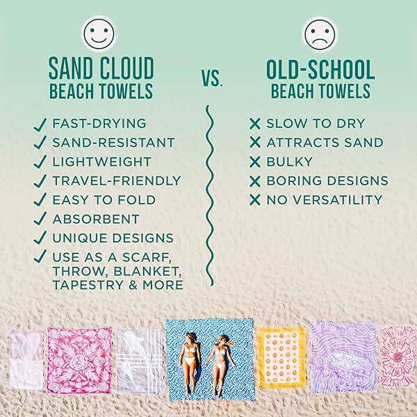 Sand Cloud Turkish Beach Towel - Sand Free - 100% Organic Turkish Cotton Yarn - Quick Dry Towel for Beach, Picnic Blanket or Throw - As Seen on Shark Tank - Tie Dye (Wanderlust) - Image 5