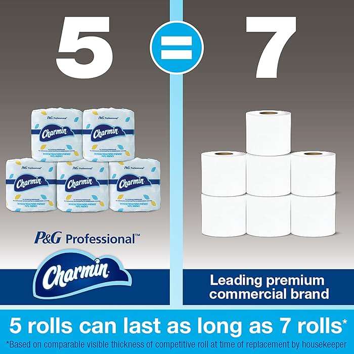 Charmin Commercial Bathroom Tissue, Septic Safe, Individually Wrapped, 2-Ply, White, 450 Sheets/roll, 75 Rolls/carton - Image 4