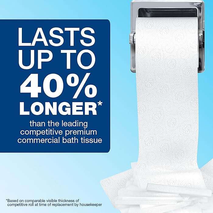 Charmin Commercial Bathroom Tissue, Septic Safe, Individually Wrapped, 2-Ply, White, 450 Sheets/roll, 75 Rolls/carton - Image 7