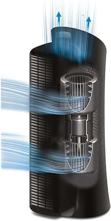 Honeywell HPA030 HEPA Tower Air Purifier, Airborne Allergen Reducer for Medium/Large Rooms (200 sq ft), Black - Wildfire/Smoke, Pollen, Pet Dander, and Dust Air Purifier - Image 7