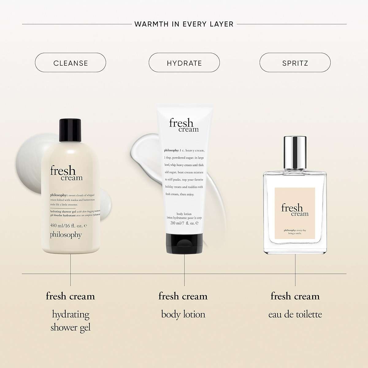 philosophy fresh cream eau de toilette - sweet & captivating women's perfume - with notes of vanilla, heliotrope & tonka bean - long lasting fragrance - Image 5