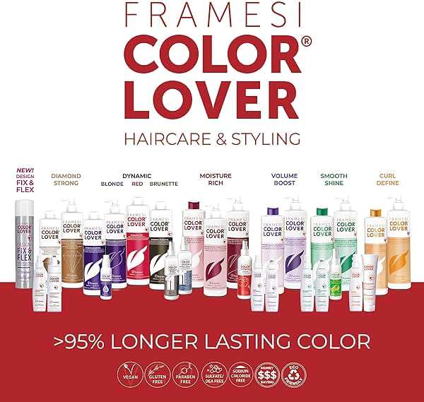 Framesi Color Lover Dynamic Blonde Purple Shampoo, Sulfate Free Shampoo, Color Treated Hair - Image 11