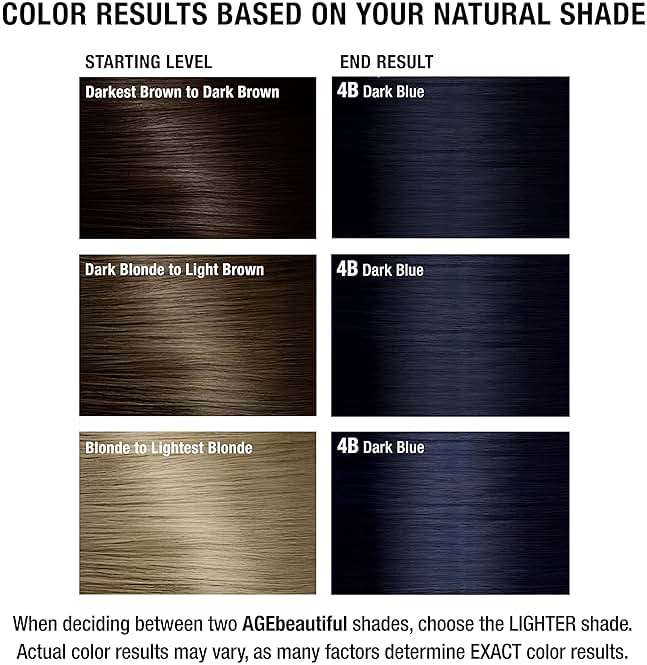 AGE beautiful Permanent Hair Color Cream, 100% Gray Coverage Hair Dye with Biotin Anti-Aging Formula for Fuller, Thicker Hair, Professional Salon Quality - Image 7