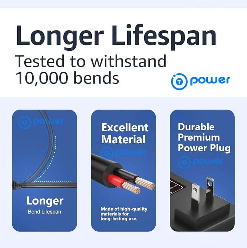 T POWER Charger for Hyperice Vyper 2.0 High-Intensity Vibrating Fitness Roller, Massage Ball & LifePro 4-Speed Vibrating Foam Roller Ac Dc Adapter Power Supply - Image 5