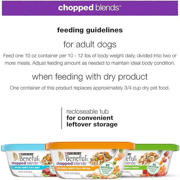 Purina Beneful Freshly Prepared Blends Wet Dog Food Variety Pack with Beef, Chicken, or Lamb Dog Food - (Pack of 12) 10 oz. Tubs - Image 11