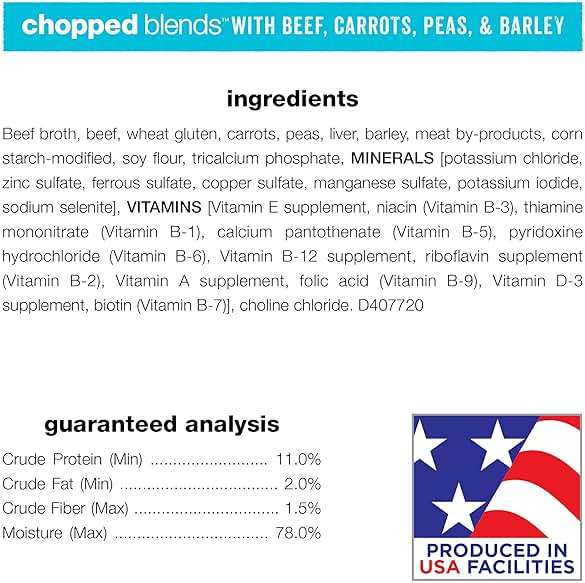 Purina Beneful Freshly Prepared Blends Wet Dog Food Variety Pack with Beef, Chicken, or Lamb Dog Food - (Pack of 12) 10 oz. Tubs - Image 6