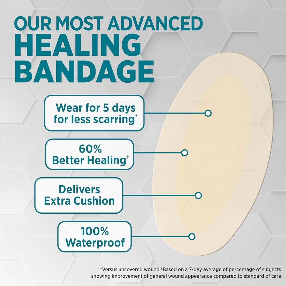 BAND-AID Brand Pro Heal 5 Day Protect, Hydrocolloid 100% Waterproof First Aid Blister Bandages for Advanced Healing, Extra Cushion for Blister Protection & Less Scarring Versus Uncovered Wound, 6 ct - Image 3
