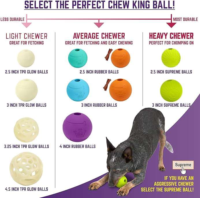Chew King Fetch Balls Extremely Durable Natural Rubber Toy 2.5 inch, 8-pack (CM-0264-CS01) - Image 4