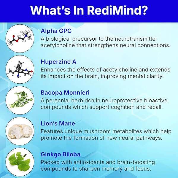 RediMind - Natural Cognitive Enhancement Supplement Capsule - Non-GMO, Vegan, Gluten-Free - Image 5