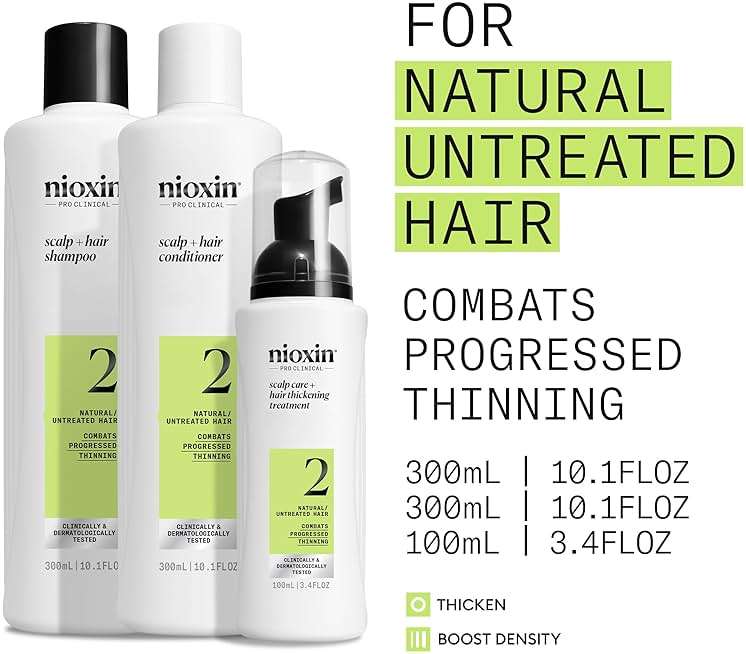 Nioxin Scalp + Hair Thickening System Kits | For Natural, Colored, & Damaged Hair with Light to Progressed Thinning | Strengthen & Boost Hair Density with Niacinamide & Biotin | 3 Month Supply - Image 4