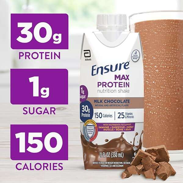 Ensure Max Protein Shake | Milk Chocolate | Ready to Drink | 30g Protein for Muscle Health | 1g Sugar, 4g Fiber | 11 fl oz, 12 Pack - Image 2
