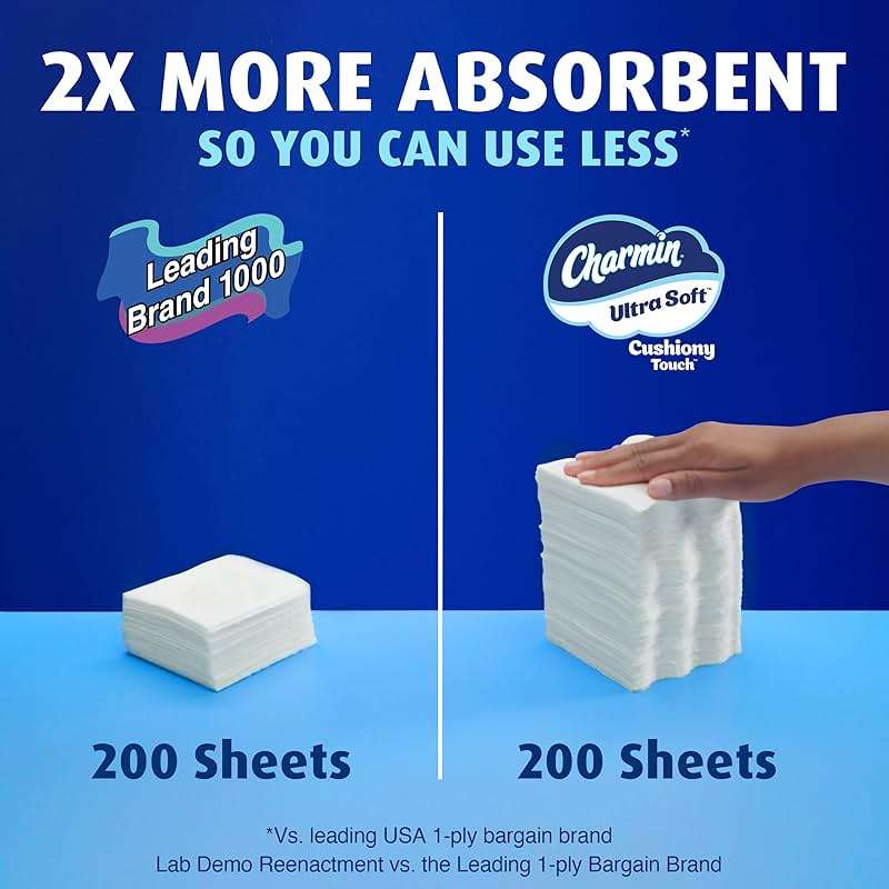 Charmin Ultra Soft Cushiony Touch 2-Ply Toilet Paper, 18 Family Mega Rolls = 90 Regular Rolls, White - Image 6