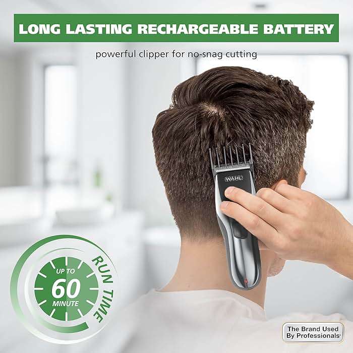 Wahl Clipper Rechargeable Cord/Cordless Haircutting & Trimming Kit for Heads, Longer Beards, & All Body Grooming - Model 79434 - Image 5