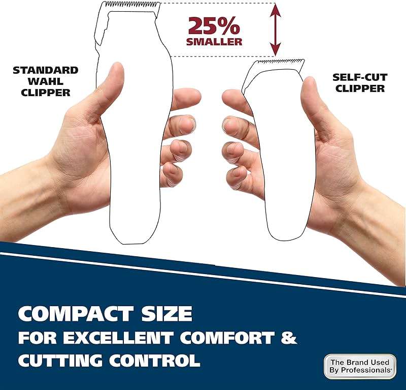 Wahl USA Self Cut Compact Corded Clipper Personal Haircutting Kit with Adjustable Taper Lever, and 11 Hair Clipper Guards for Clipping, Trimming & Personal Grooming – Model 3029683 - Image 4