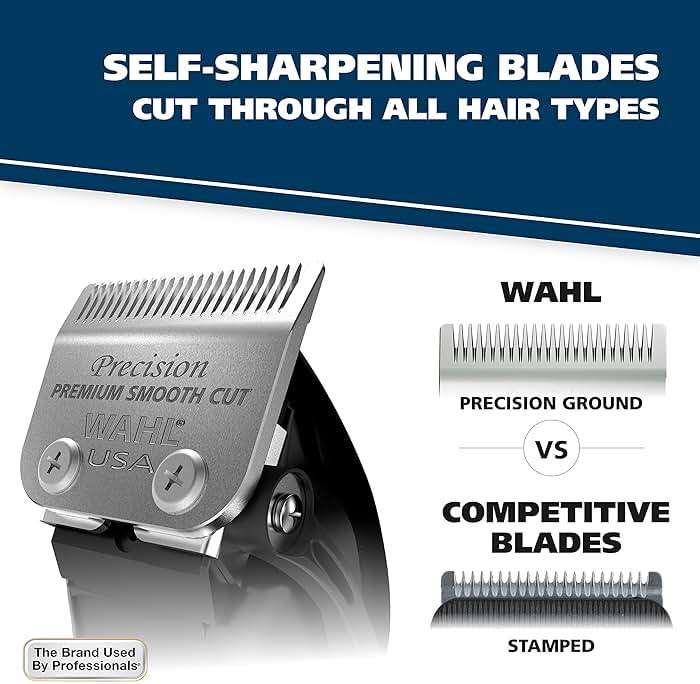 Wahl USA Self Cut Compact Corded Clipper Personal Haircutting Kit with Adjustable Taper Lever, and 11 Hair Clipper Guards for Clipping, Trimming & Personal Grooming – Model 3029683 - Image 6