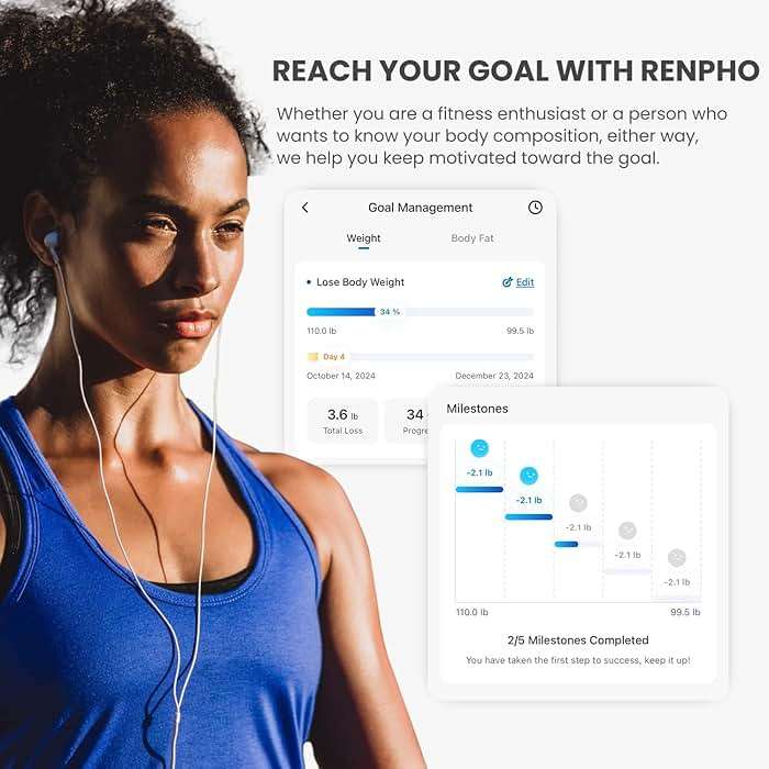 RENPHO Smart Scale for Body Weight, Type-C Rechargeable Digital Bathroom Scale, Electronic 13 Body Composition Monitor with Smartphone App, 400 lbs, Black, Elis 1 (11 inch) - Image 5