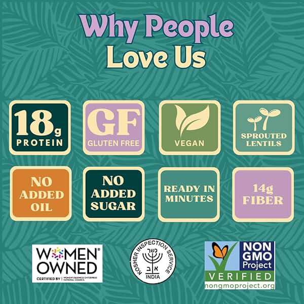 Aahana's Sprouted Lentils Power Bowls-Plant Based Gluten Free Meals 4 Pack - Image 4