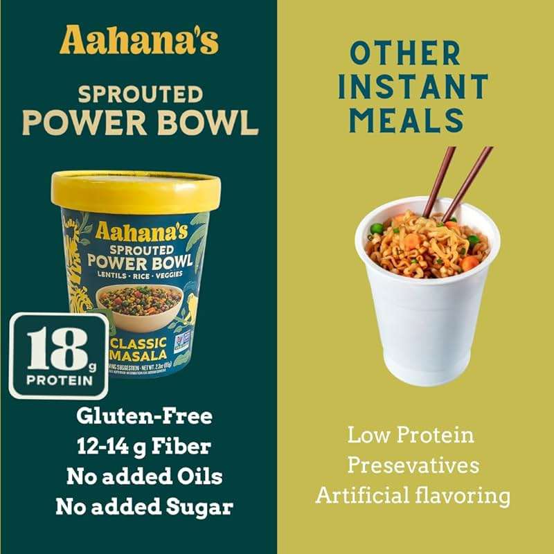 Aahana's Sprouted Lentils Power Bowls-Plant Based Gluten Free Meals 4 Pack - Image 7