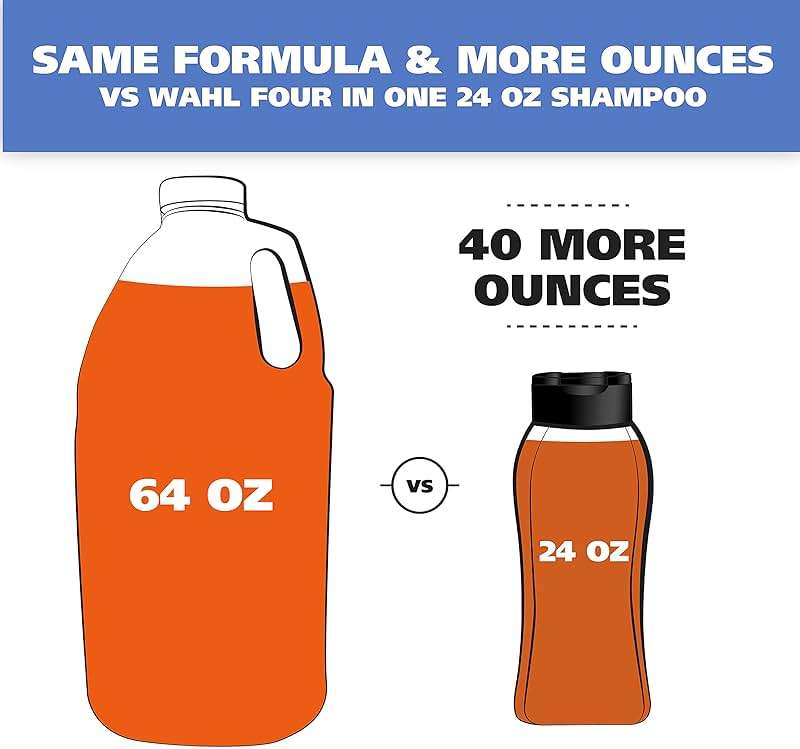 Wahl USA 4-in-1 Calming Pet Shampoo for Dogs with a Lavender Chamomile Scent – Cleans, Conditions, Detangles, & Moisturizes - Pet Friendly Formula – 64 Oz - Model 821000-050 - Image 4