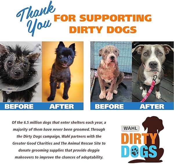 Wahl USA 4-in-1 Calming Pet Shampoo for Dogs with a Lavender Chamomile Scent – Cleans, Conditions, Detangles, & Moisturizes - Pet Friendly Formula – 64 Oz - Model 821000-050 - Image 8