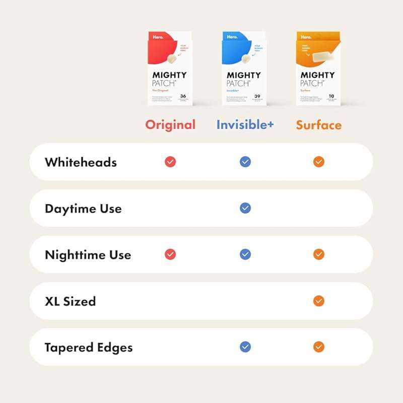 Mighty Patch Original patch from Hero Cosmetics – The #1 Hydrocolloid Acne Pimple Patch for Shrinking Zits and Whiteheads in 1 use; Nighttime Spot Stickers for Face and Skin (72 Count) - Image 8