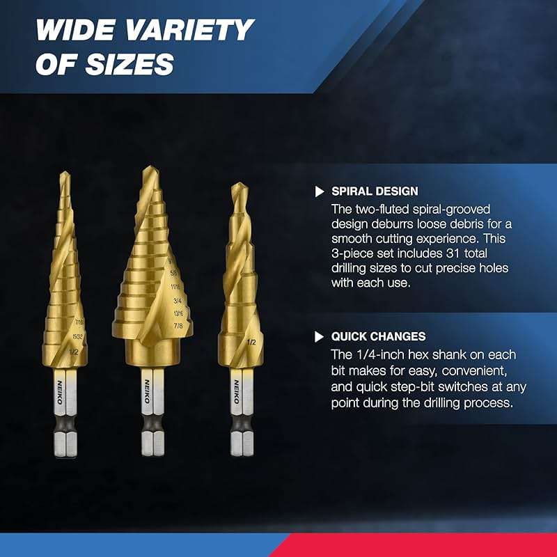 NEIKO 10181A Step Drill Bit Set, 3 Piece, Spiral Grooved for Faster Drilling, Step Bits for Stainless Steel, Metal, Wood, Plastic, Unibit Cone Drill Bits with 31 Step Sizes Total - Image 3