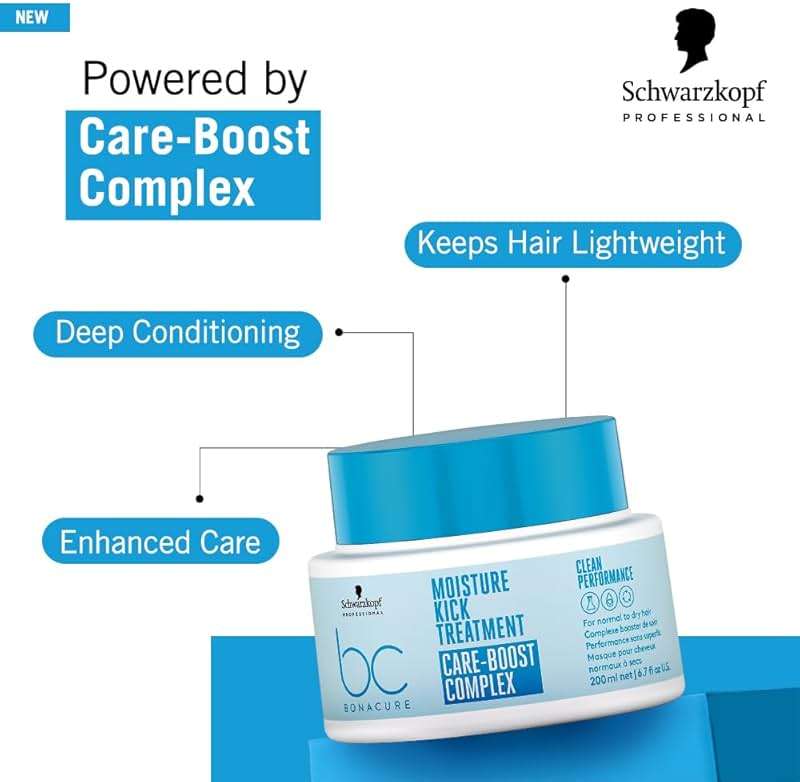 BC BONACURE Hyaluronic Moisture Kick Treatment, 6.7-Ounce - Image 6