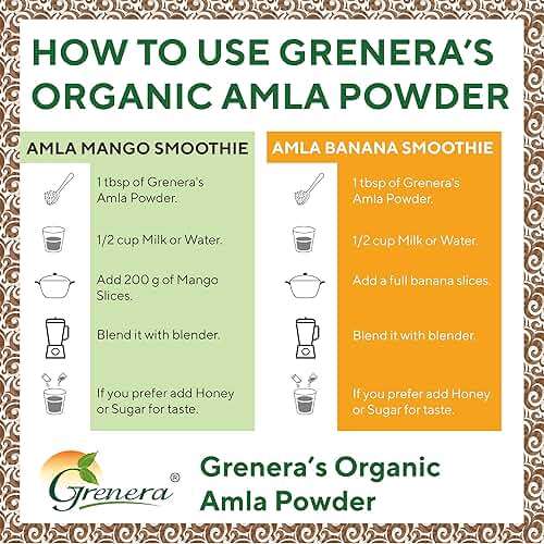 Grenera Organic Amla Powder | USDA Organic Indian Gooseberry Fruit | Non-GMO, Vegan, Kosher & Gluten Free | Amalaki Powder for Smoothies, Juices, Yogurt, Recipes and DIY Hair Care | 2.2 lbs (1 kg) - Image 4