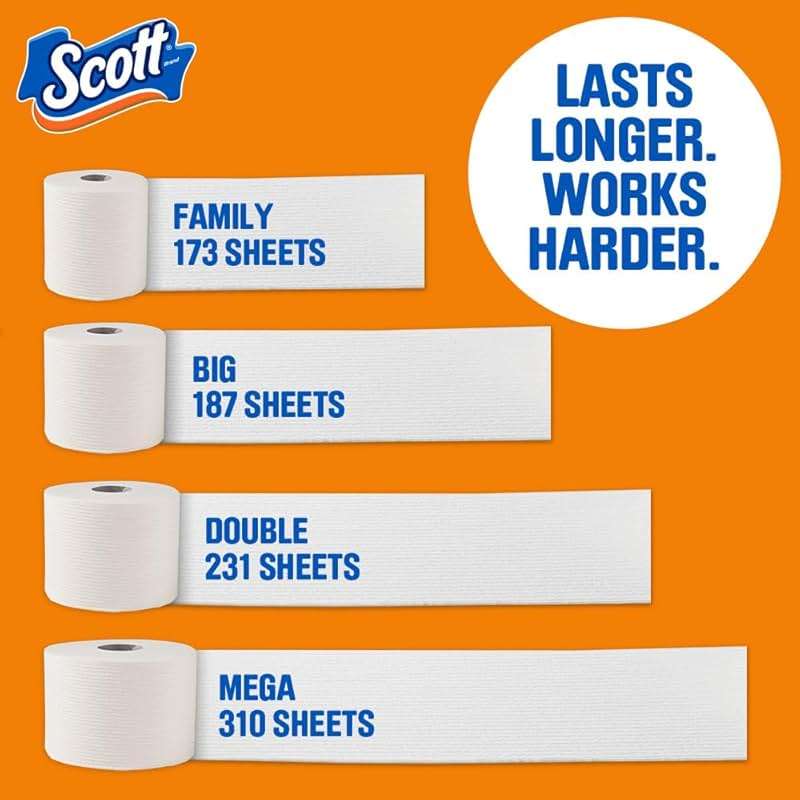 Scott ComfortPlus Toilet Paper, 12 Double Rolls, 231 Sheets per Roll, Septic-Safe, 1-Ply Toilet Tissue - Image 2