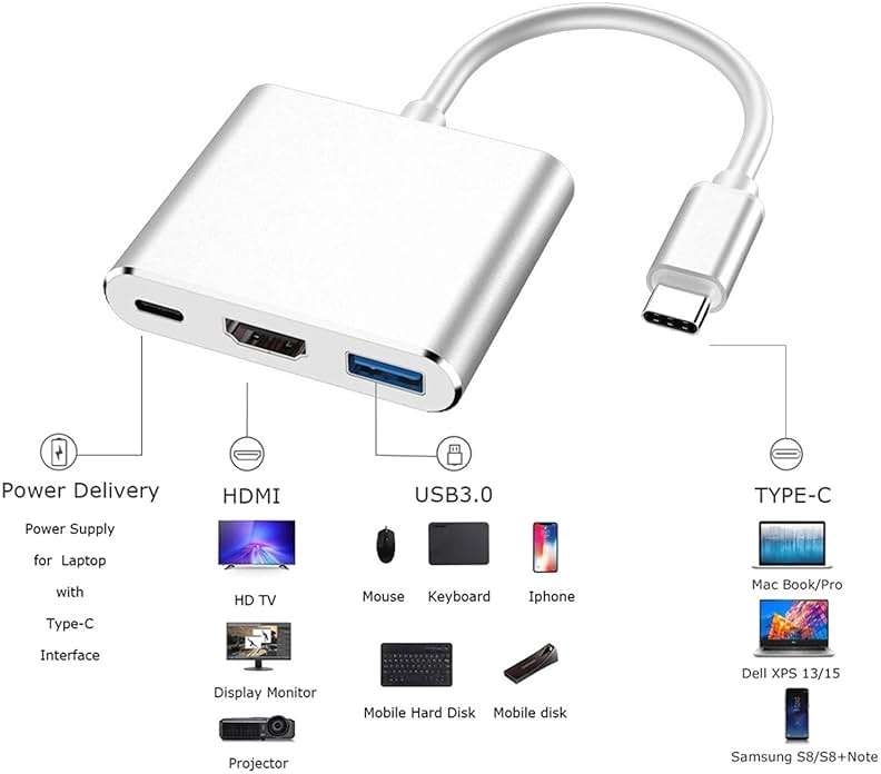 USB-C to HDMI Adapter (Supports 4K / 30Hz) - Type- C 3 in 1 Converter Cable for 2017/2018 MacBook Pro, MacBook, Mac Pro, iMac, Chromebook, & More USB 3.0 Type-C Devices - Image 8