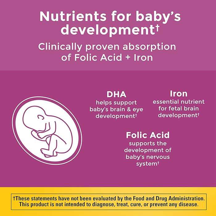 Nature Made Prenatal Vitamins for Women with Folic Acid + DHA, Prenatal Vitamin and Mineral Supplement for Daily Nutritional Support, 110 Softgels, 110 Day Supply - Image 2