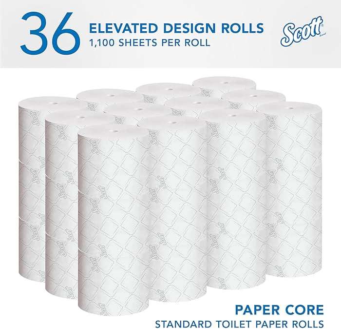 Scott Professional Pro Small Core High-Capacity Standard Roll Toilet Paper, Bulk (47305), 2-Ply, Elevated Design, White (36 Rolls of 1,100 Sheets, 39,600 Sheet Total) - Image 3