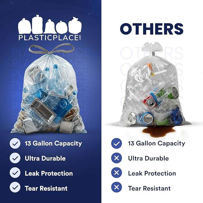 Plasticplace 13 Gallon Trash Bags │ 1.0 Mil │ Clear Extra Tall Drawstring Garbage Can Liners │ 24" x 31" (200 Count) - Image 5