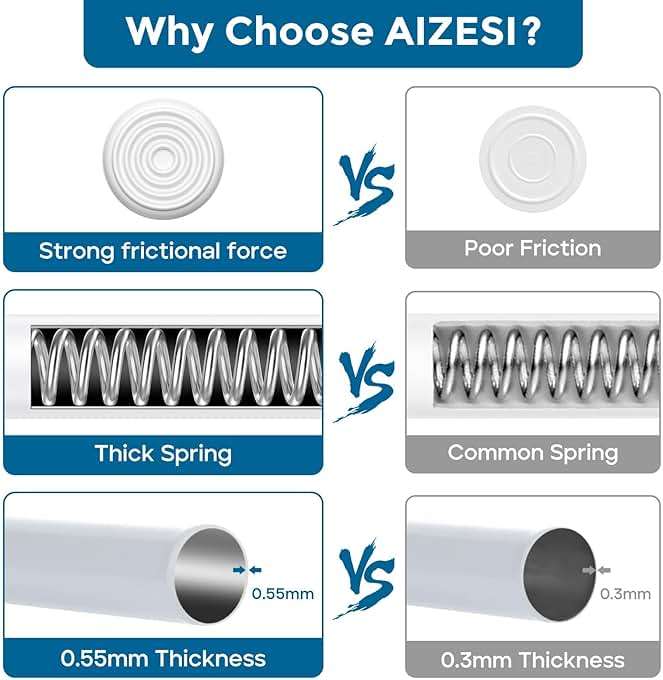 AIZESI Spring Tension Curtain Rods Short Tension Rod (White,17" to 28"-2Pcs) - Image 4