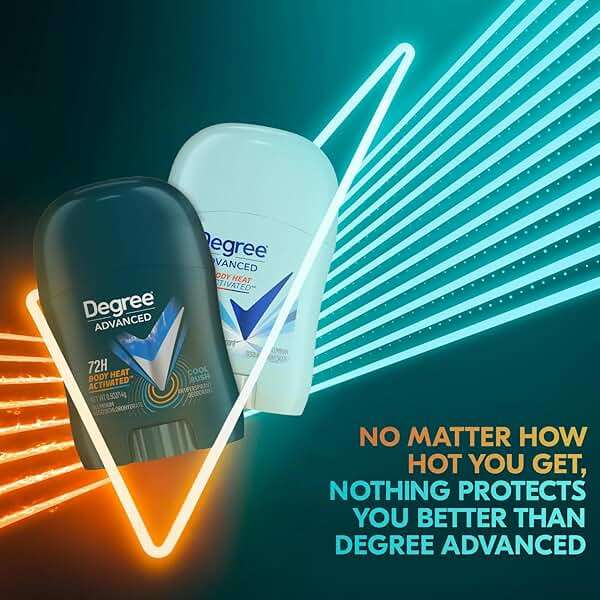 Degree Travel Deodorant Variety 72-Pack (36 Cool Rush + 36 Shower Clean) – 72H Body Heat Activated Mini Antiperspirant, 0.5 Oz Ea - Image 3