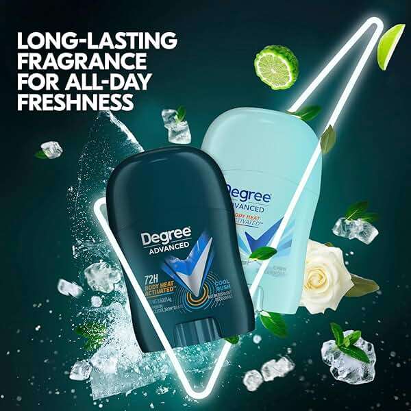 Degree Travel Deodorant Variety 72-Pack (36 Cool Rush + 36 Shower Clean) – 72H Body Heat Activated Mini Antiperspirant, 0.5 Oz Ea - Image 6