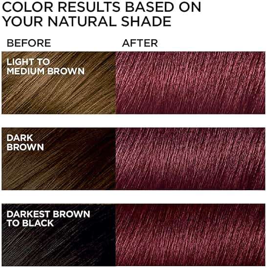 L’Oréal Paris Feria Multi-Faceted Shimmering Permanent Hair Color, 41 Crushed Garnet, Pack of 2 Hair Dye - Image 4