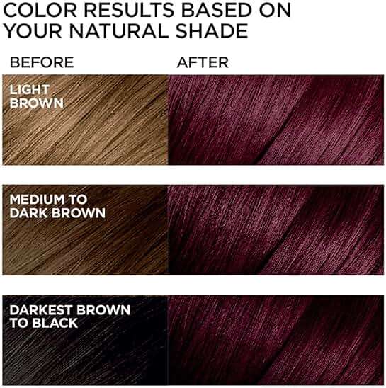 L'Oreal Paris Feria Multi-Faceted Shimmering Permanent Hair Color, V38 Violet Noir, Hair Dye Kit, Pack of 2 - Image 4