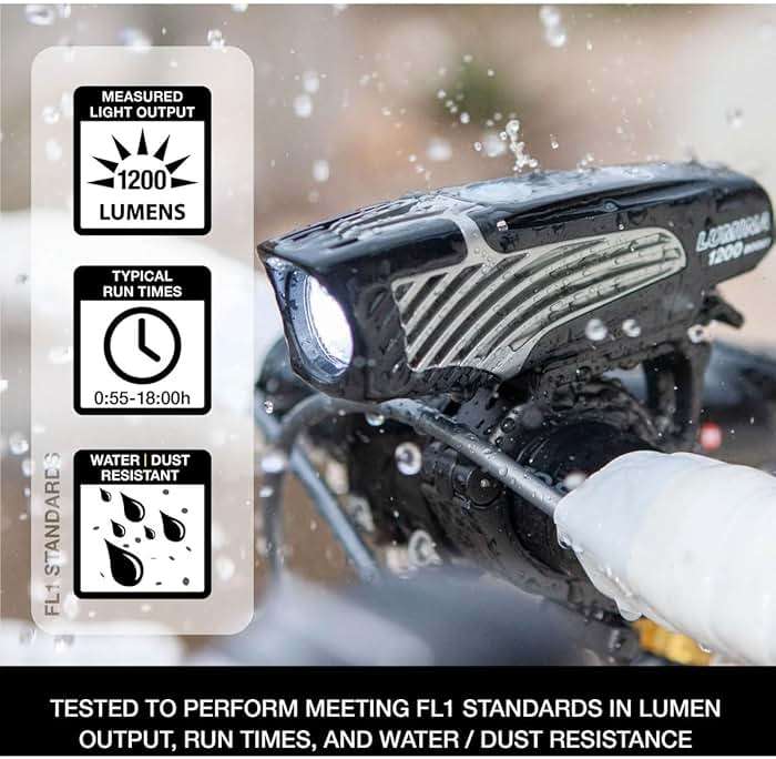 NiteRider Lumina 1200 Boost USB Rechargeable Bike Light Powerful Lumens Bicycle Headlight LED Front Light Easy to Install for Men Women Road Mountain City Commuting Adventure Cycling Safety Flashlight - Image 3