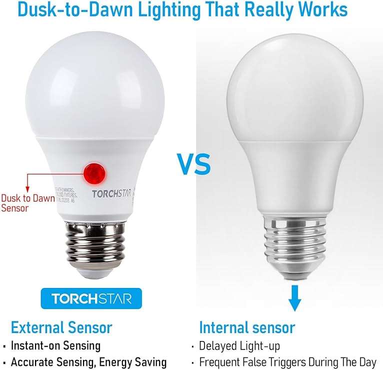 TORCHSTAR Dusk to Dawn Light Bulbs Outdoor, Sensor A19 LED Light Bulb, Auto on/Off Photocell Automatic for Outdoor Lighting, UL FCC DOE, 5000K, Pack of 4 - Image 3