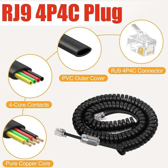 Uvital Telephone Handset Cord Detanglers, 2 Pack Landline Handset Cord Cable 10Ft Uncoiled(1.2 Ft Coiled) and 2 Pack Anti-Tangle Untangler 360 Degree Rotating Swivel Cords(Black) - Image 5