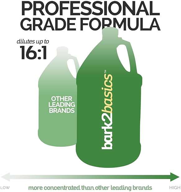 Bark2Basics Blueberry D-Mat Dog Conditioner, 1 Gallon | All Natural Ingredients, Multi-Purpose, Static Eliminating, Loosens Tough Mats and Tangles, Aids in Deshedding - Image 5