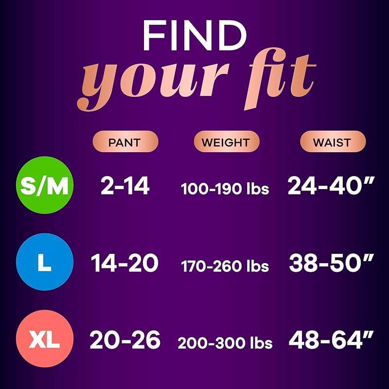 Always Discreet Boutique Black, Reimagined Adult Diapers for Women, Maximum Absorbency Incontinence and Postpartum Underwear Size XL/XXL, Fits and Feels Like Real Underwear, 16 Count - Image 4