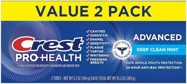 Crest Pro-Health Advanced Deep Clean Mint Toothpaste, 2 Count (Pack of 1) - Image 7