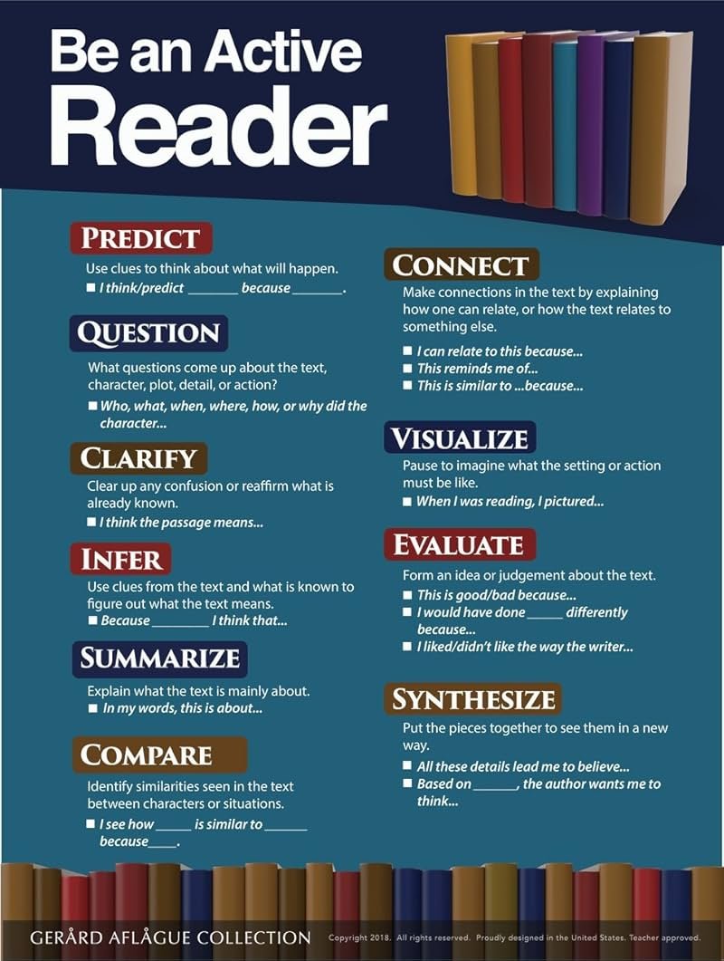 Reading Strategies Poster - 18" x 24" Be an Active Reader - for Classroom, School, Home-School - Offset Printed - Gerard Aflague Collection - Product Image