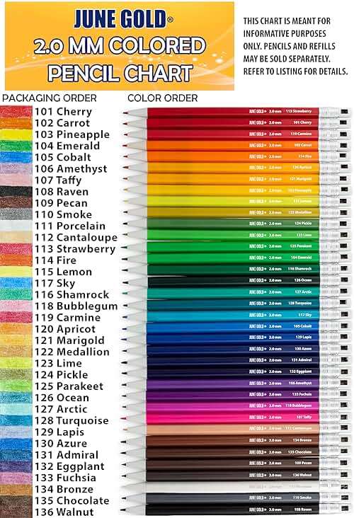 June Gold 4 Pro 2.0 mm Mechanical Pencils, 36 Colored, 36 2B, and 36 4B Refills, 2 Sharpeners, 2 Smudge Resistant Erasers, Built in Sharpeners & Soft Non-Slip Grip on Each Pencil - Image 7