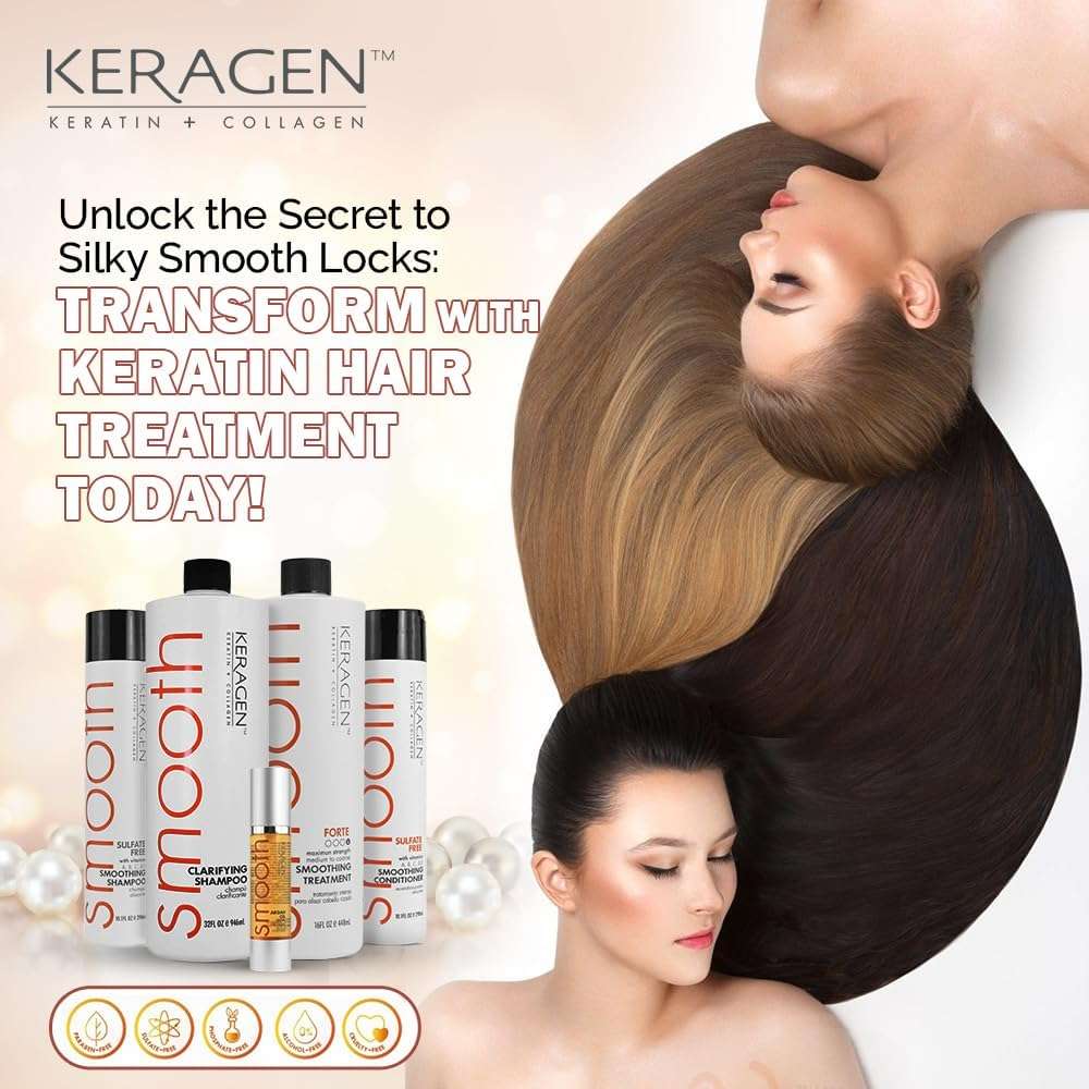 Keragen Brazilian Keratin Hair Treatment - Premium Straightener Cream, Sulfate-Free Anti-Frizz Products, Perfect Straightening Solution for Dry & Damaged Hair, Kit Combo Set - Image 6
