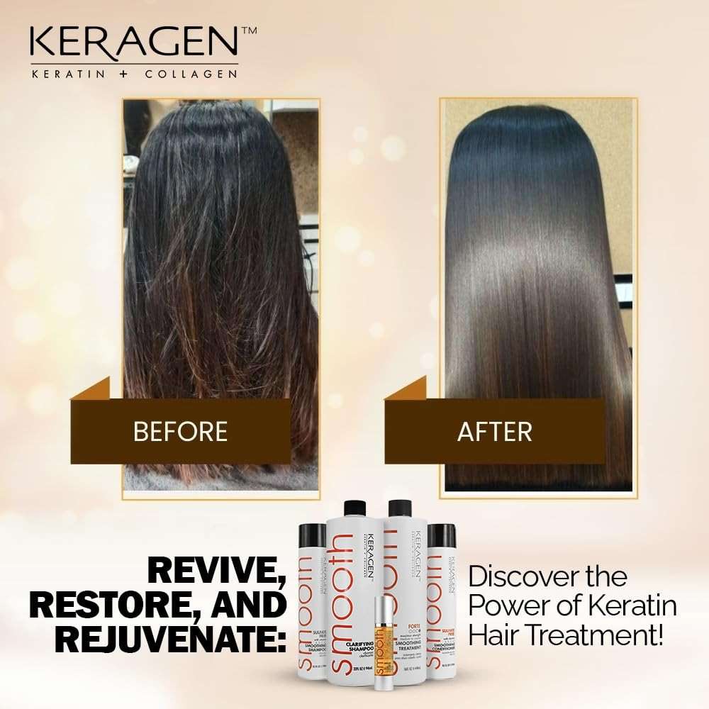 Keragen Brazilian Keratin Hair Treatment - Premium Straightener Cream, Sulfate-Free Anti-Frizz Products, Perfect Straightening Solution for Dry & Damaged Hair, Kit Combo Set - Image 8
